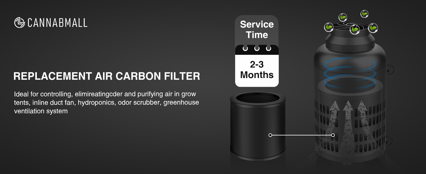 4 Inch Replacement Carbon Filter - 8