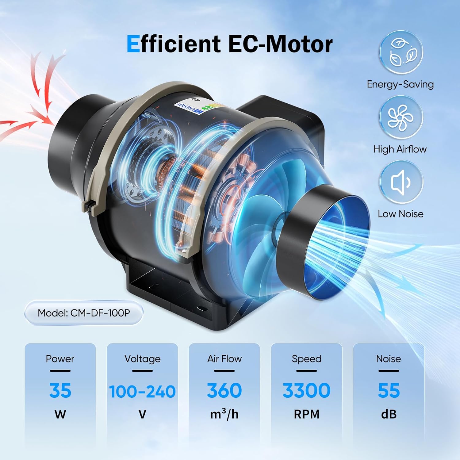 4 Inch EC Inline Duct Fan Kit - 3