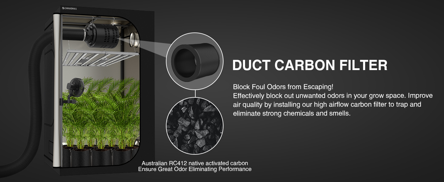 4/6 Inch 2-in-1 EC Filter Fan with Digital Controller - 18