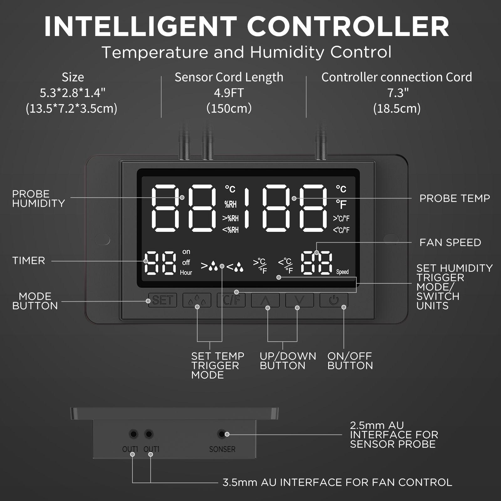 4 Inch 2-in-1 EC Filter Fan with Digital Controller - 9