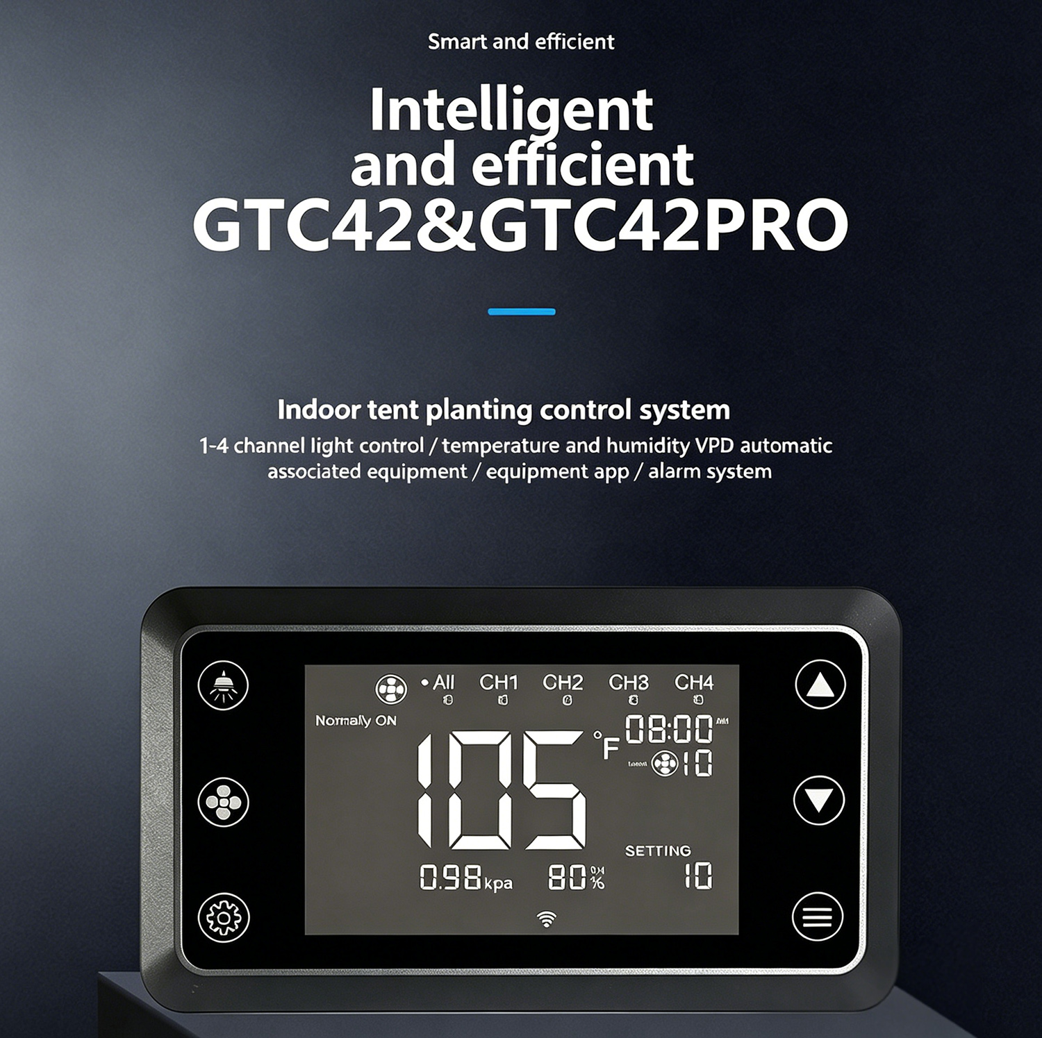 WiFi Smart Grow Room Controller - 2