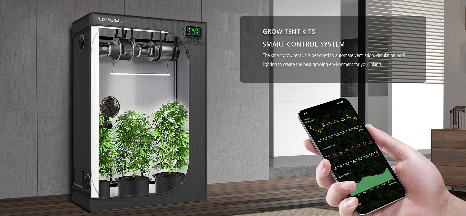 Precision Environmental Control