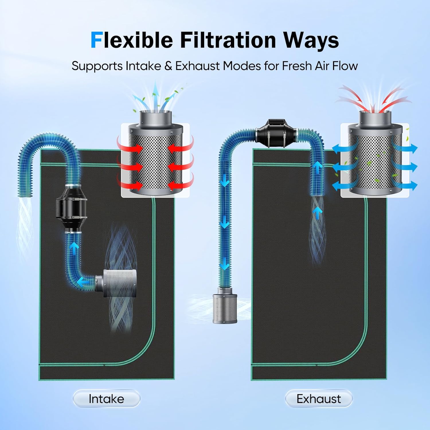 4 Inch EC Inline Duct Fan Kit - 7