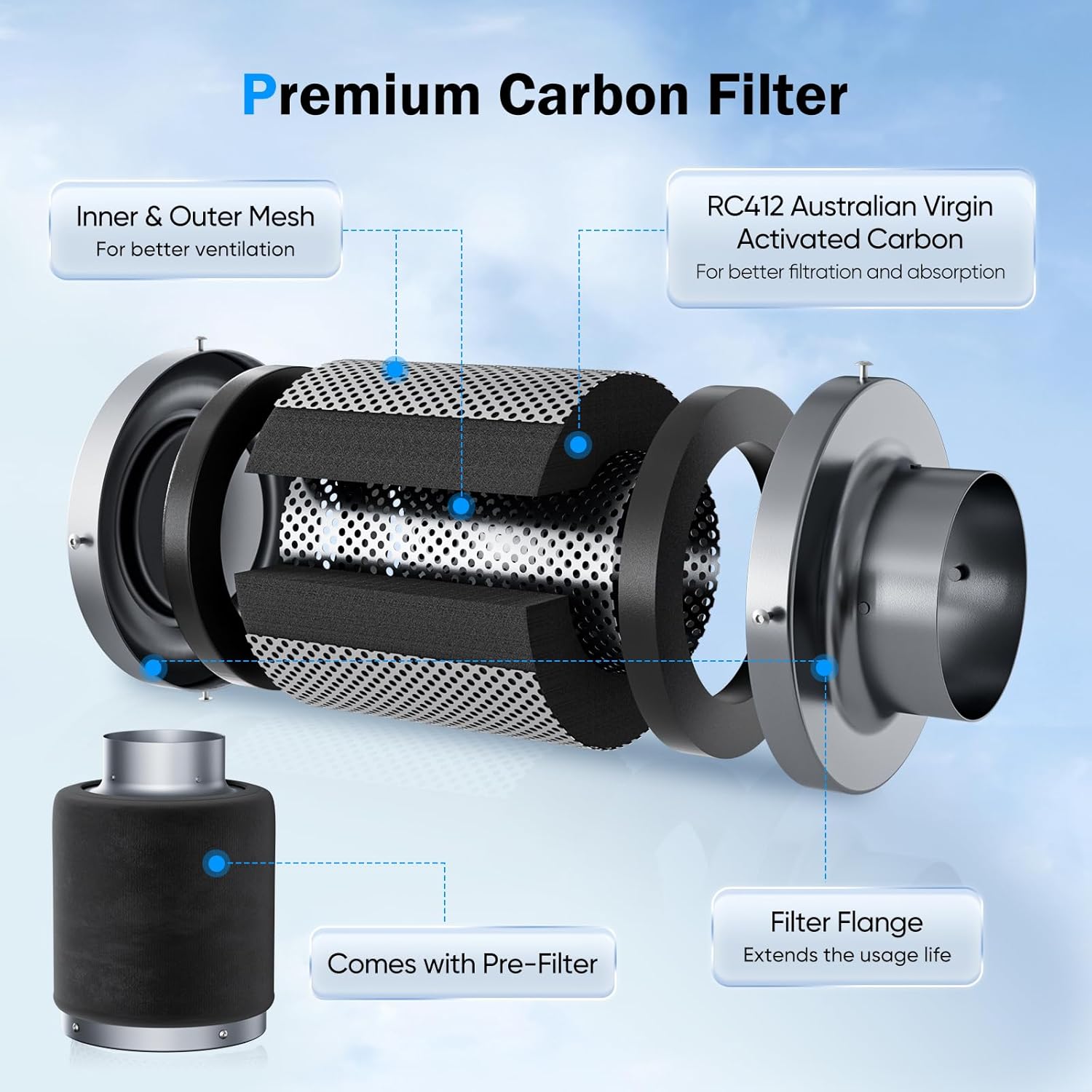 4 Inch EC Inline Duct Fan Kit - 6