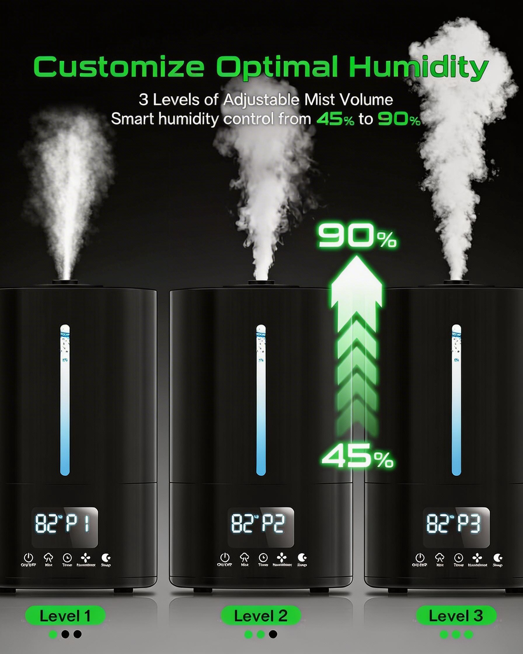 5L Smart Grow Tent Humidifier - 8