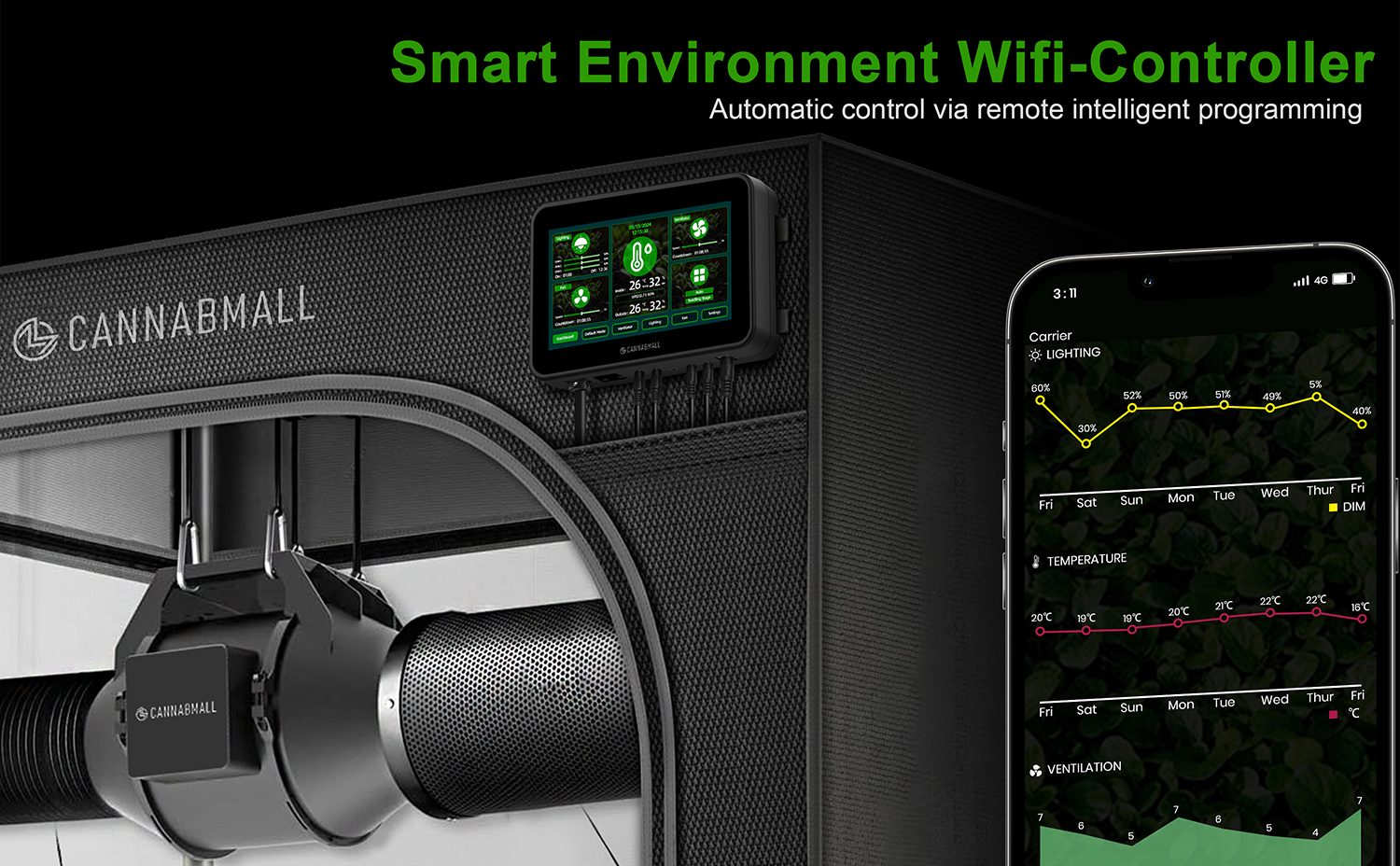 3-in-1 Smart Grow Controller - 4
