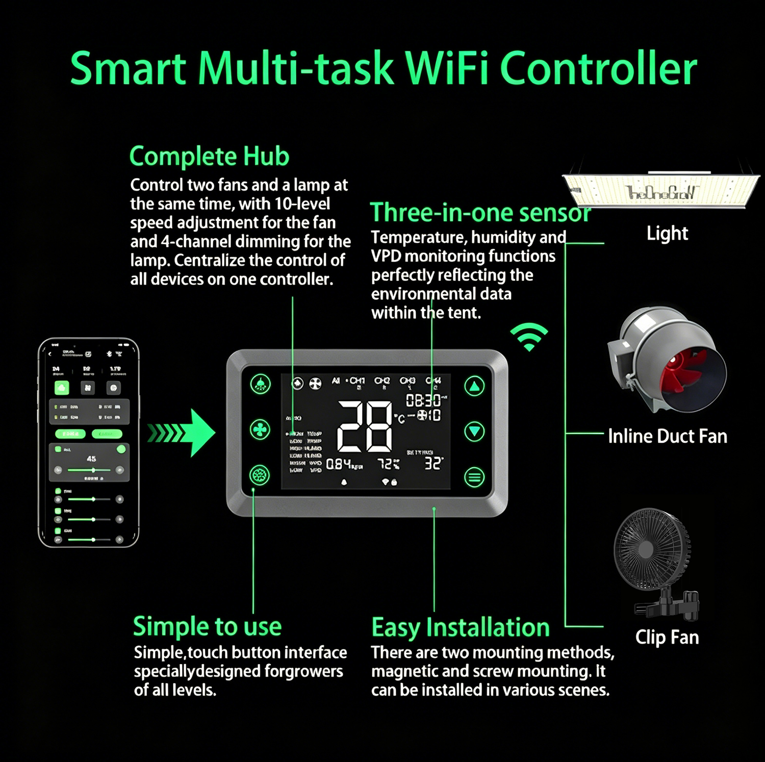 WiFi Smart Grow Room Controller - 5