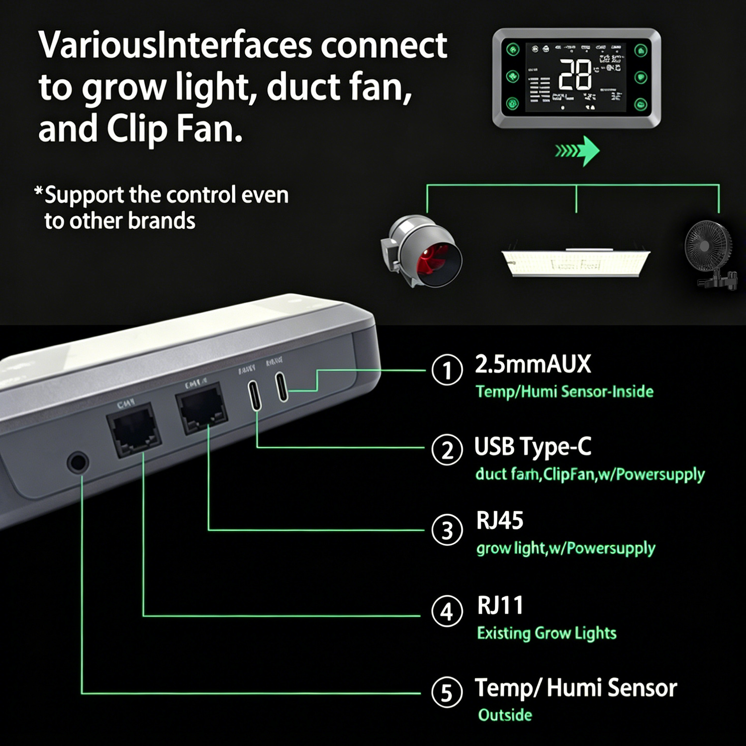 WiFi Smart Grow Room Controller - 6