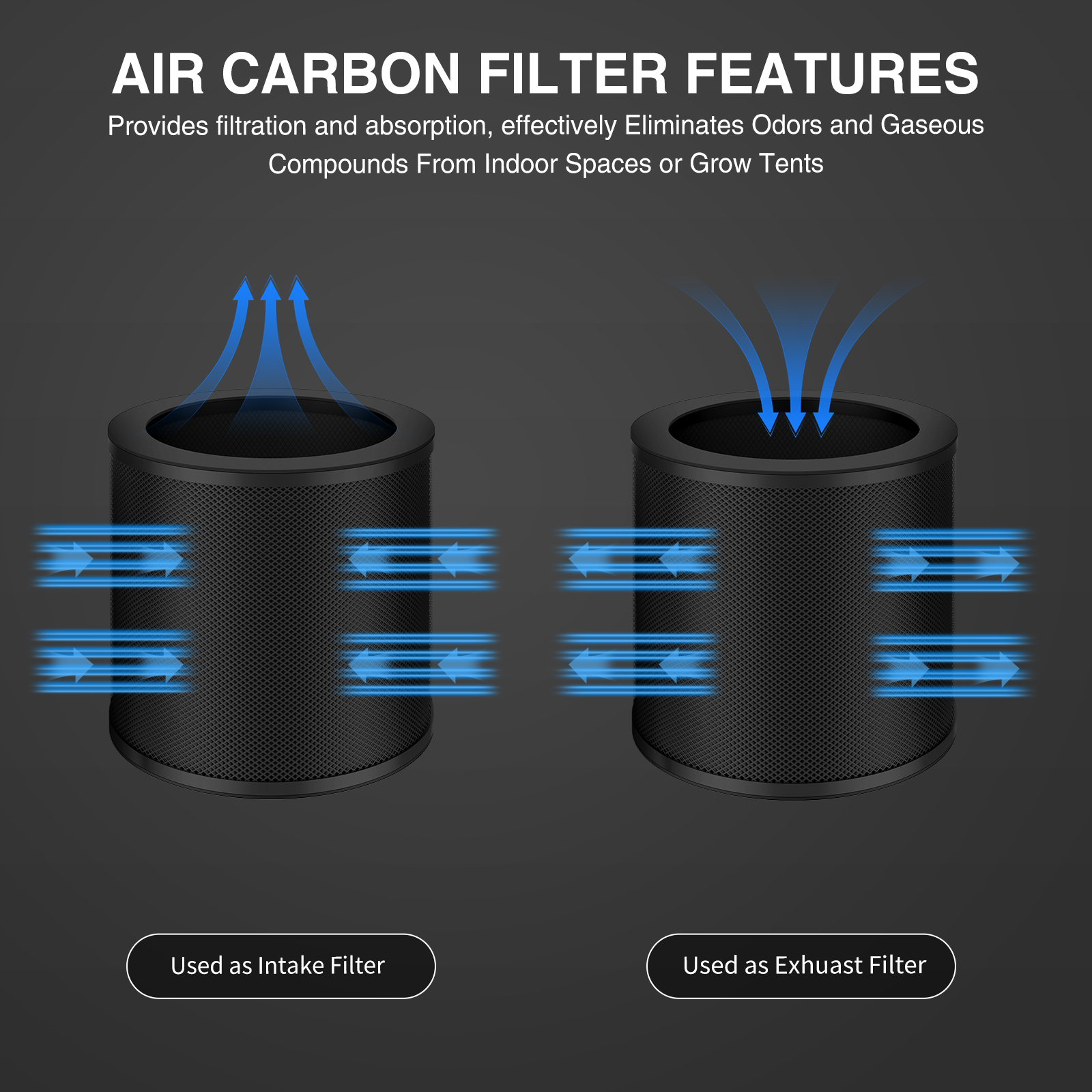 4 Inch Replacement Carbon Filter - 4