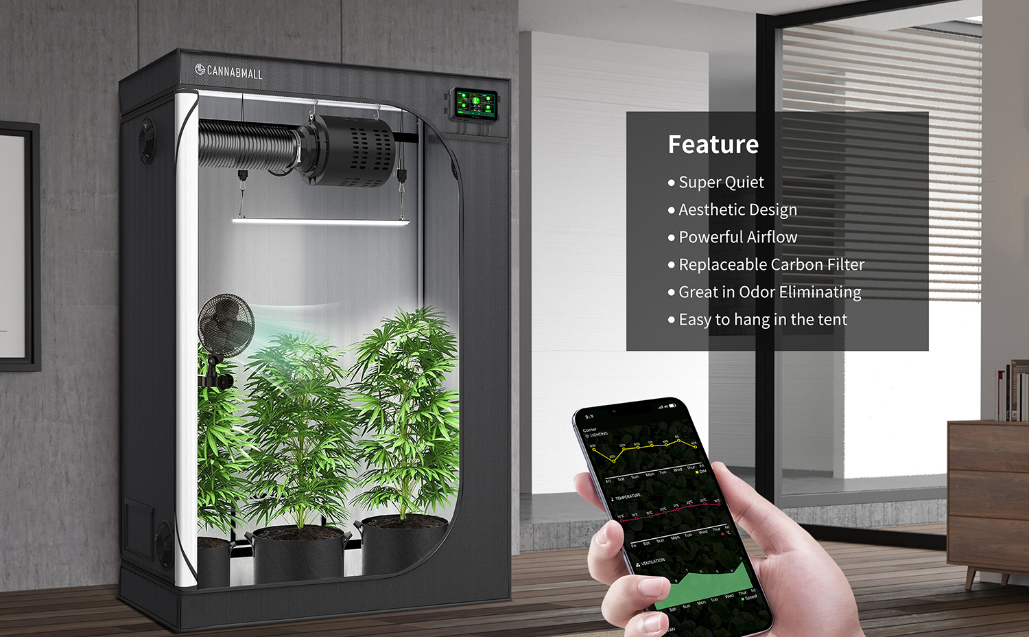 3-in-1 Smart Grow Controller - 6